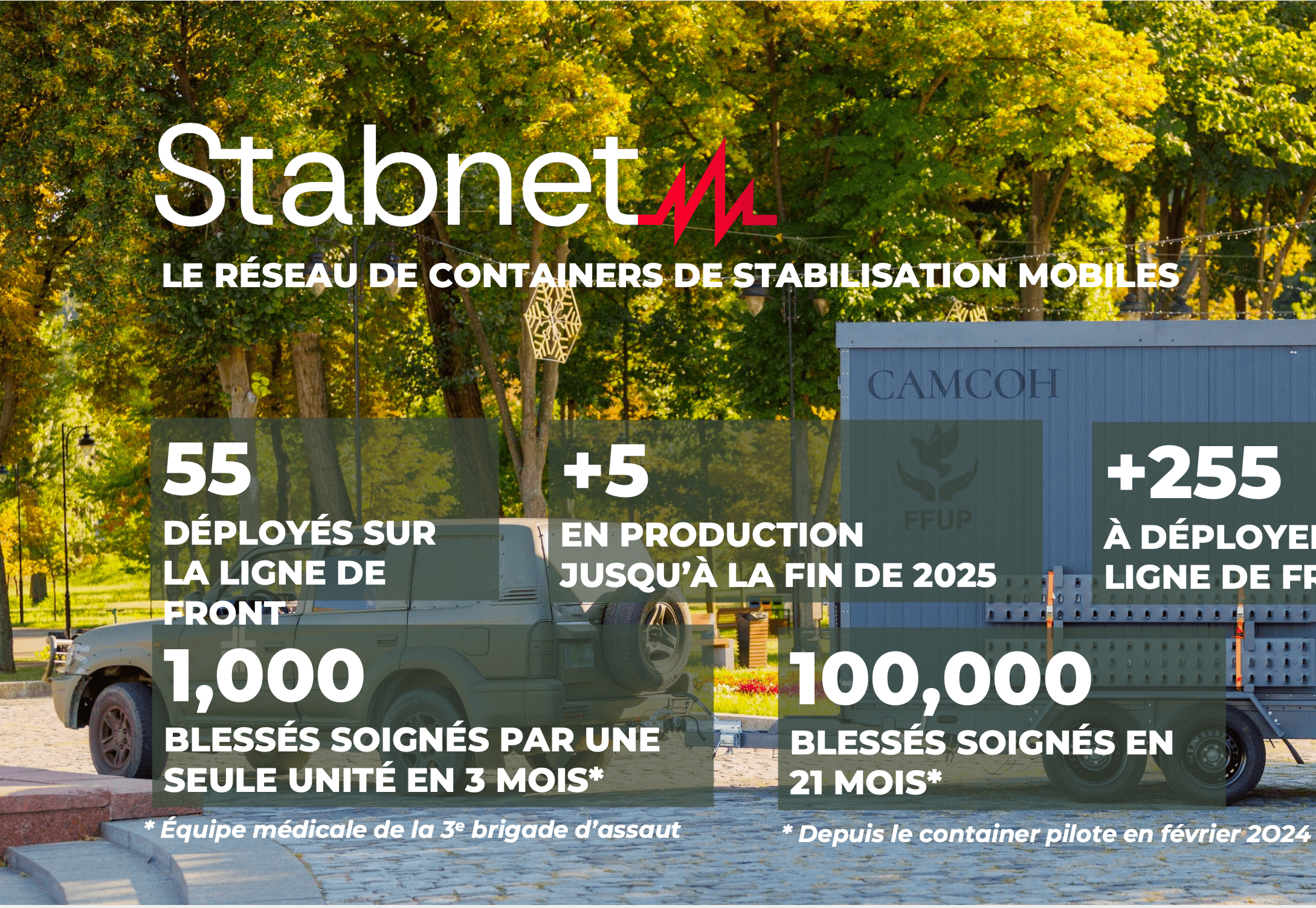 STABNET