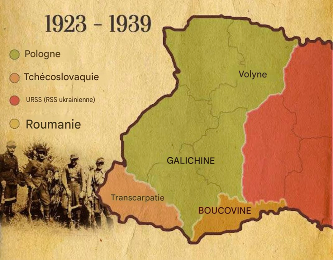 Pour comprendre la genèse du mythe de « l'Ukraine nazie »