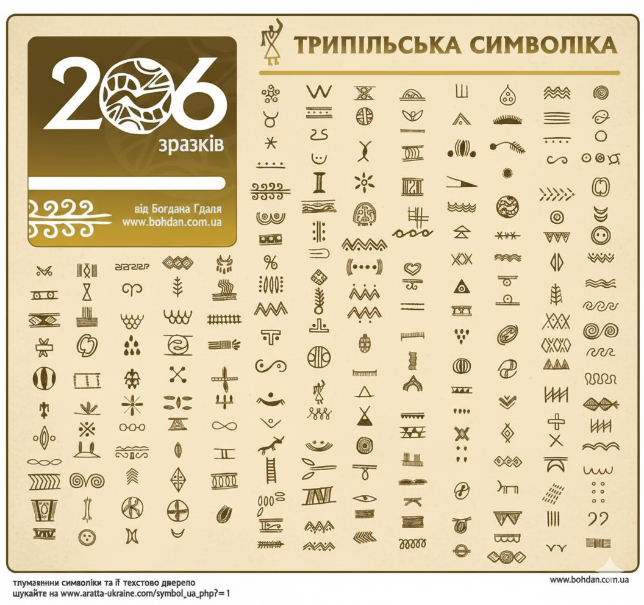 La langue ukrainienne : origines et développement