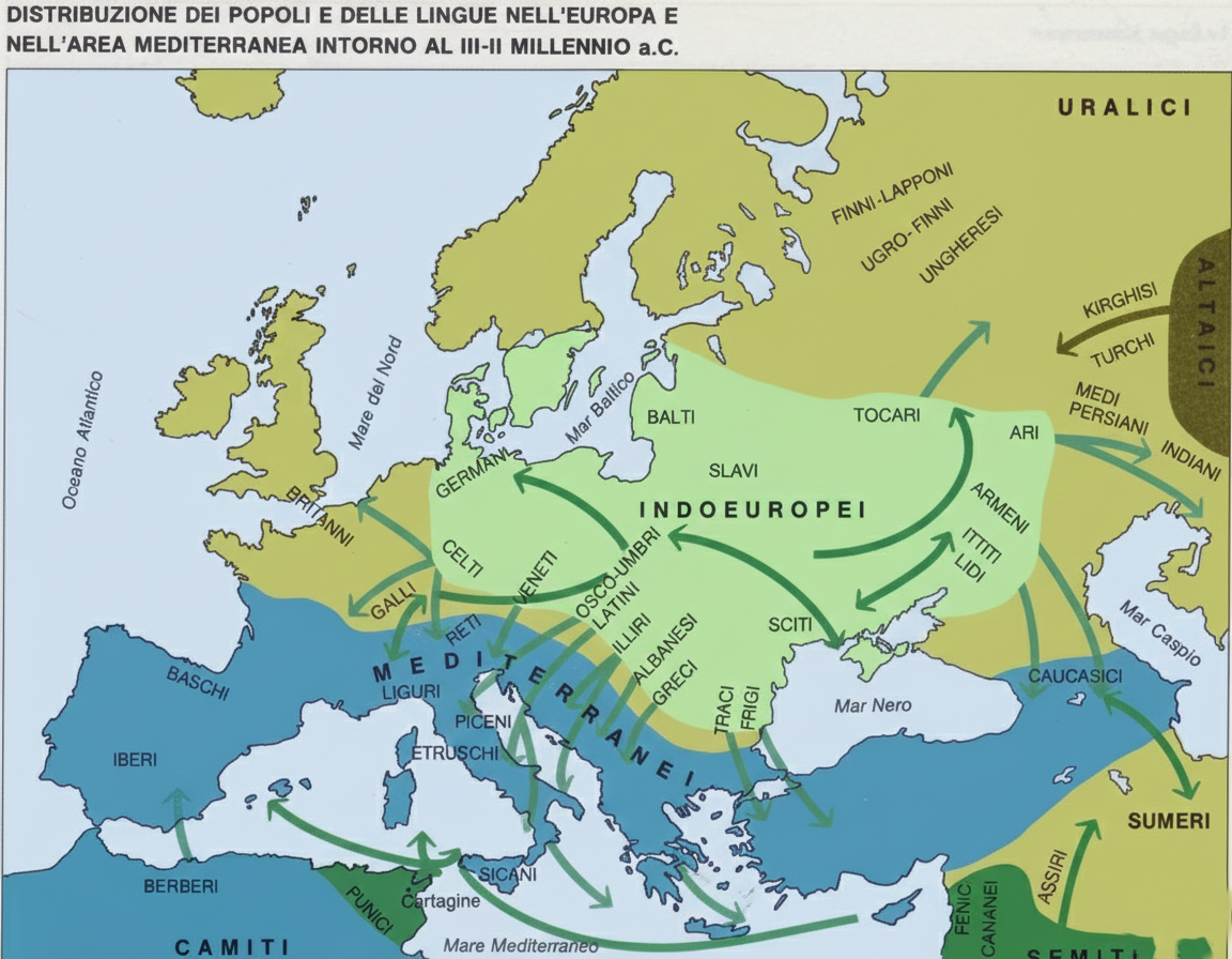 La langue ukrainienne : origines et développement